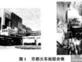 以火車站樞紐改造為導(dǎo)向的城市設(shè)計(jì)整合