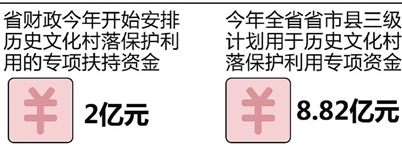 浙江古建保護