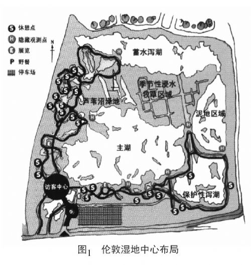 濕地公園 城市濕地 景觀美學(xué) 規(guī)劃設(shè)計(jì)