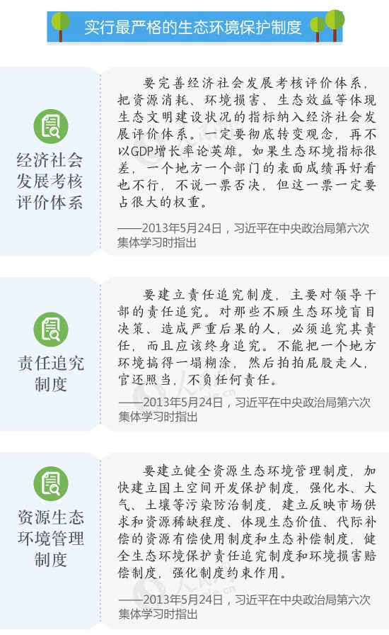 生態文明 習近平 美麗中國