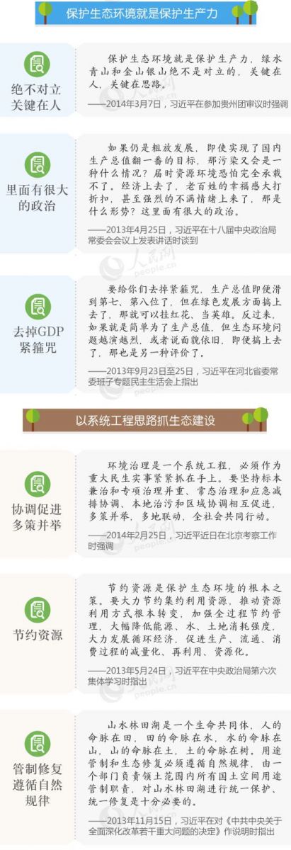 生態(tài)文明 習(xí)近平 美麗中國(guó)