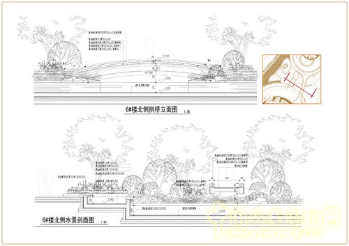 城市之光名邸 規(guī)劃設(shè)計(jì) 安道 設(shè)計(jì)咨詢