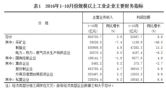 2016中國房地產(chǎn)創(chuàng)新發(fā)展報(bào)告——地產(chǎn)篇