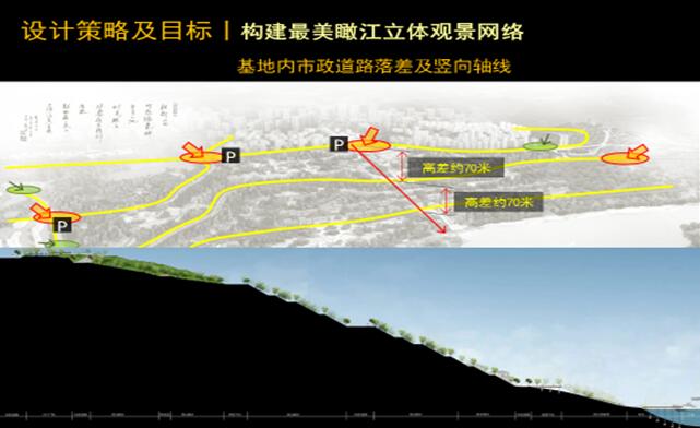 專業(yè)獎(jiǎng)：金海灣公園峽江風(fēng)貌展示區(qū)規(guī)劃設(shè)計(jì)