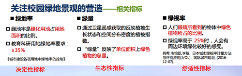 李雄：如何發揮風景園林在綠色校園營造中的作用？