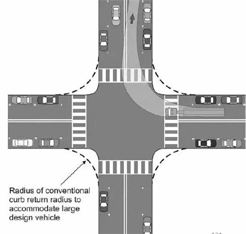 郭敏：城市街道設計忽視道路使用者