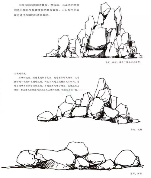 手繪石頭及其水景線稿的畫法
