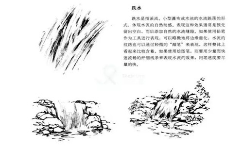 手繪石頭及其水景線稿的畫法