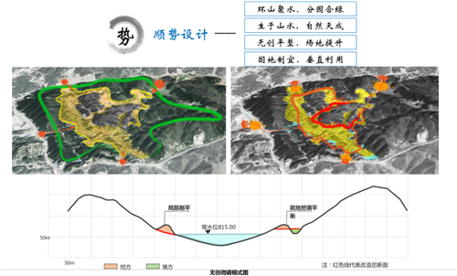 馮一民：第四屆中國綠博會綠博園規(guī)劃探索