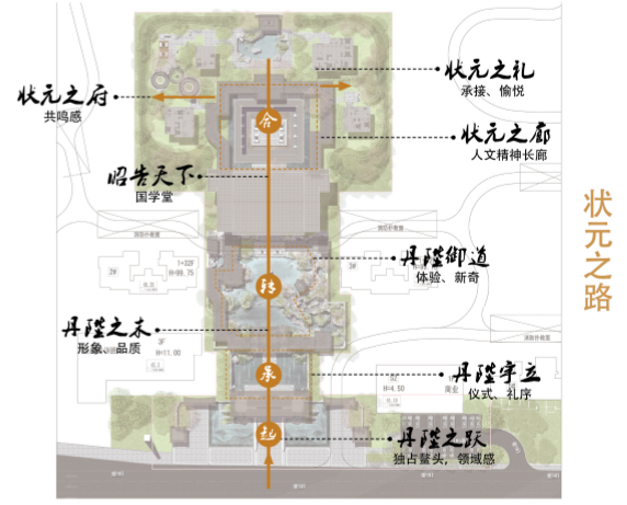 園冶杯專業(yè)獎：建發(fā)·央著