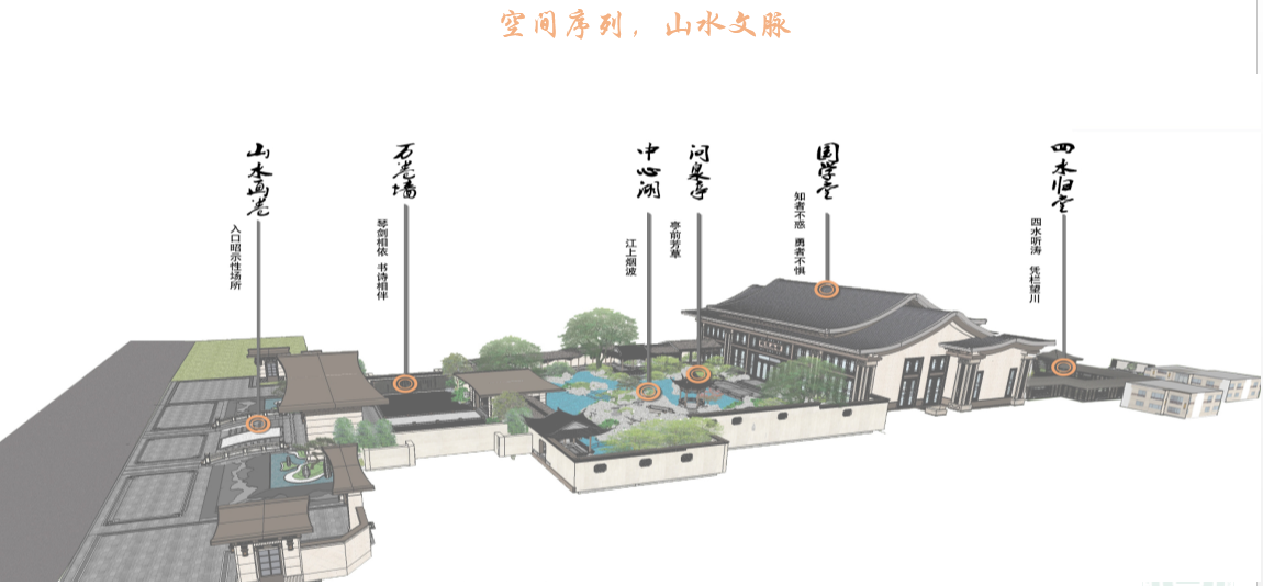 園冶杯專業(yè)獎：建發(fā)·央著