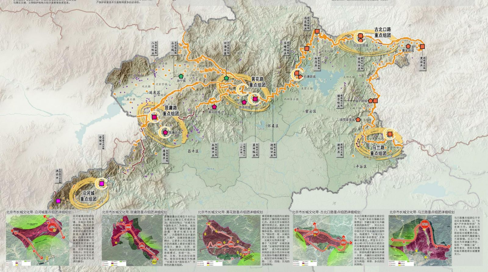 五大組團！重磅解密長城國家文化公園（北京段）