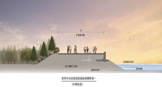 上海：“長江百里生態(tài)秀帶”將為崇明生態(tài)島增色