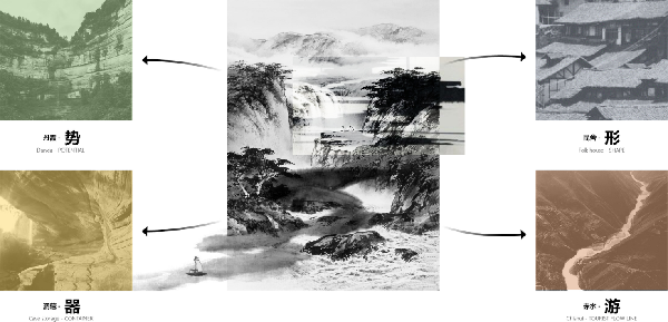 古藺國(guó)際建筑設(shè)計(jì)競(jìng)賽結(jié)果，四家方案展示