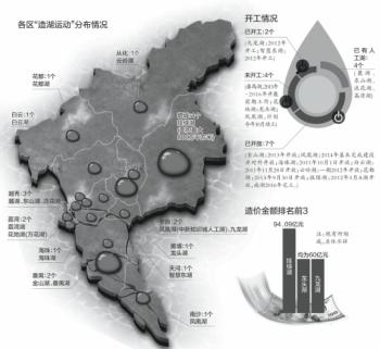 廣州全城“造湖”：每區至少有一個人工湖