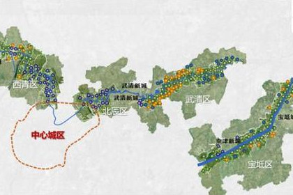 天津發布《大運河（天津段）沿岸鄉村產業發展規劃》