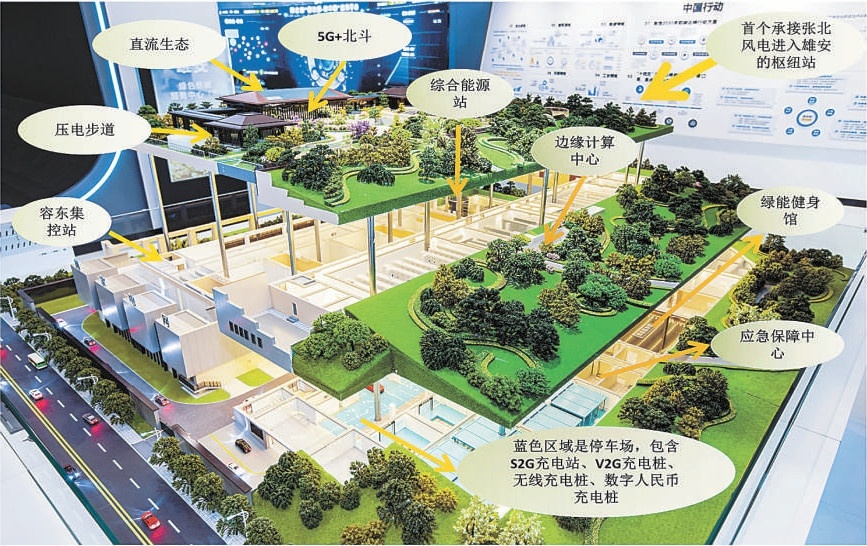 雄安體育公園：變電站藏身花園下